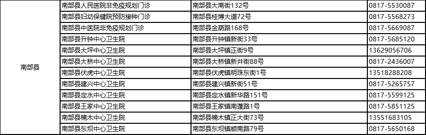 2024新澳资料大全免费,现时解答解释落实_手机版87.49.86