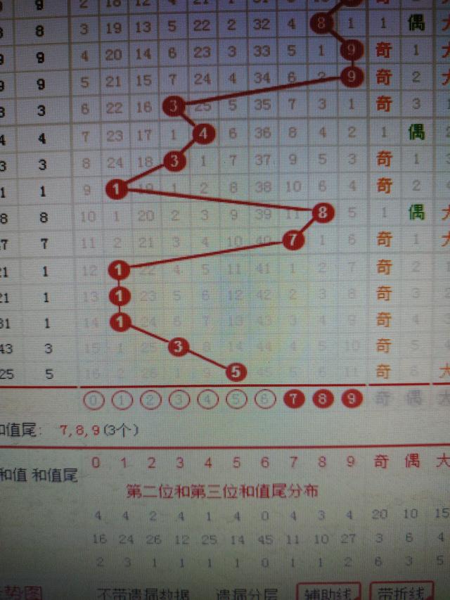 二四六香港资料期期准一,课程解答解释落实_掌中版98.6.25