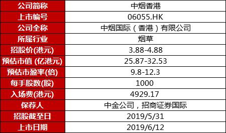 49彩图库免费的资料港澳l,跨领解答解释落实_精确版54.77.90