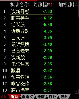 新奥长期免费资料大全,精英解答解释落实_稀有版80.78.31