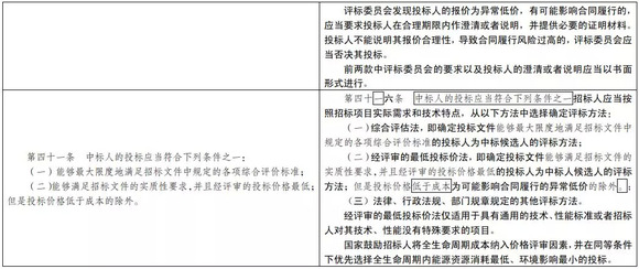 一码一肖100%中用户评价,整洁解答解释落实_掌中版21.15.3