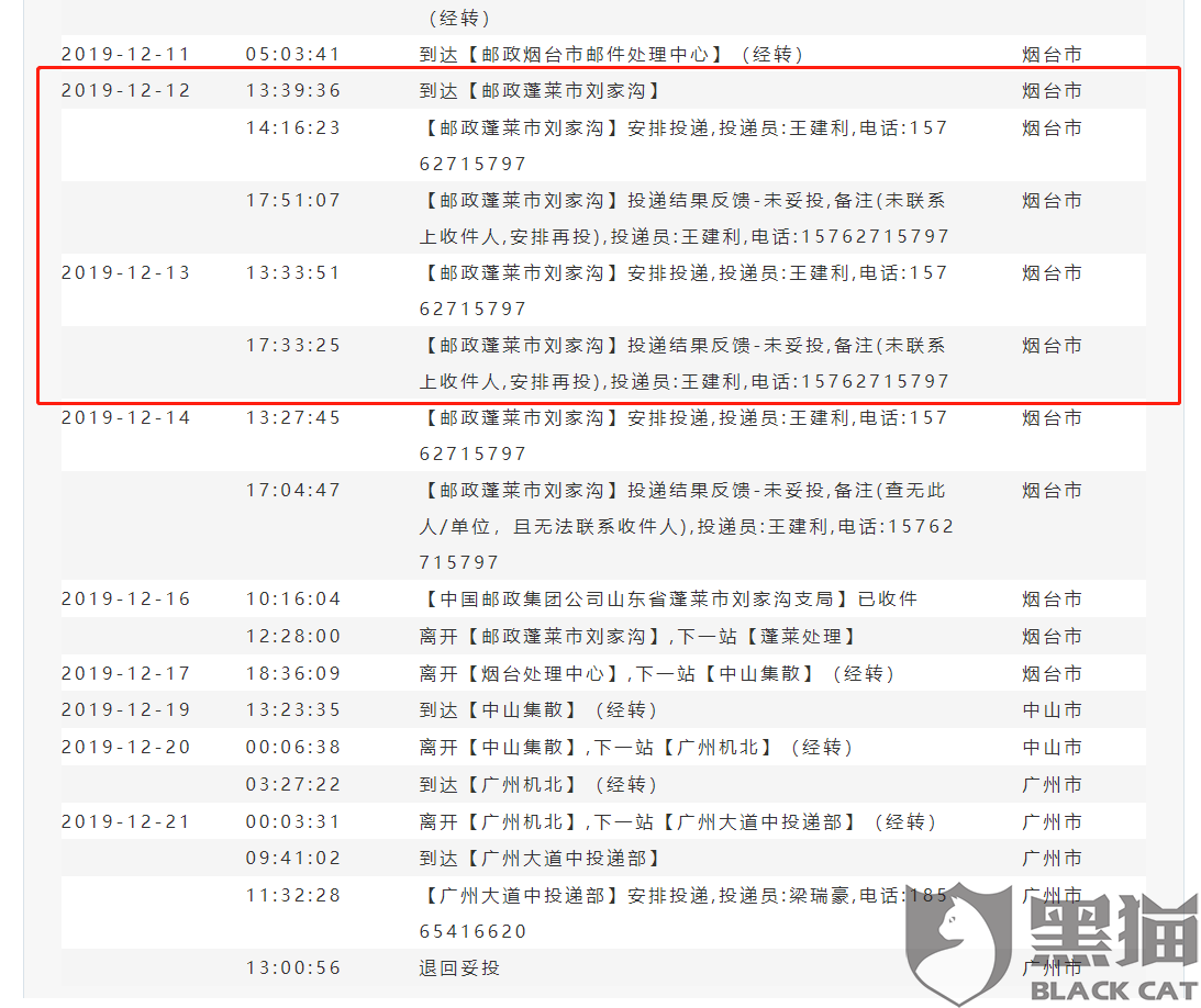 管家婆期期四肖四码中特管家,绿色解答解释落实_适应版73.85.10