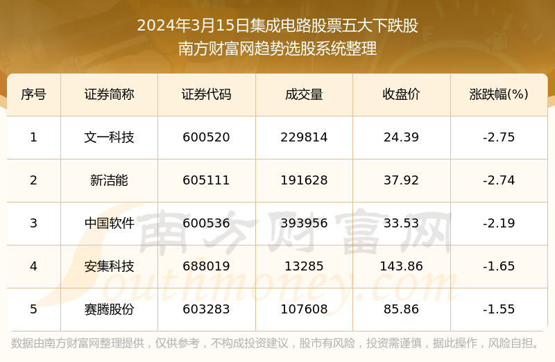 2024澳门天天六开彩今晚开奖号码,专项解答解释落实_游玩版51.57.20