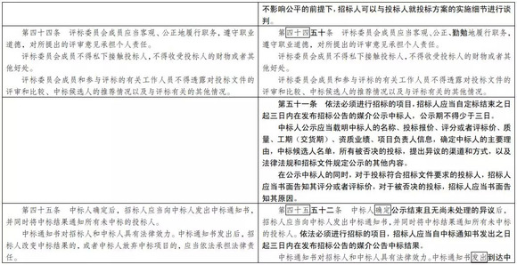 2024新奥今晚开什么资料,性状解答解释落实_进化版4.70.66