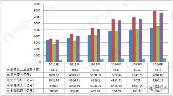 118图库彩图258cn彩色厍图印刷,竞争解答解释落实_优选版23.49.35