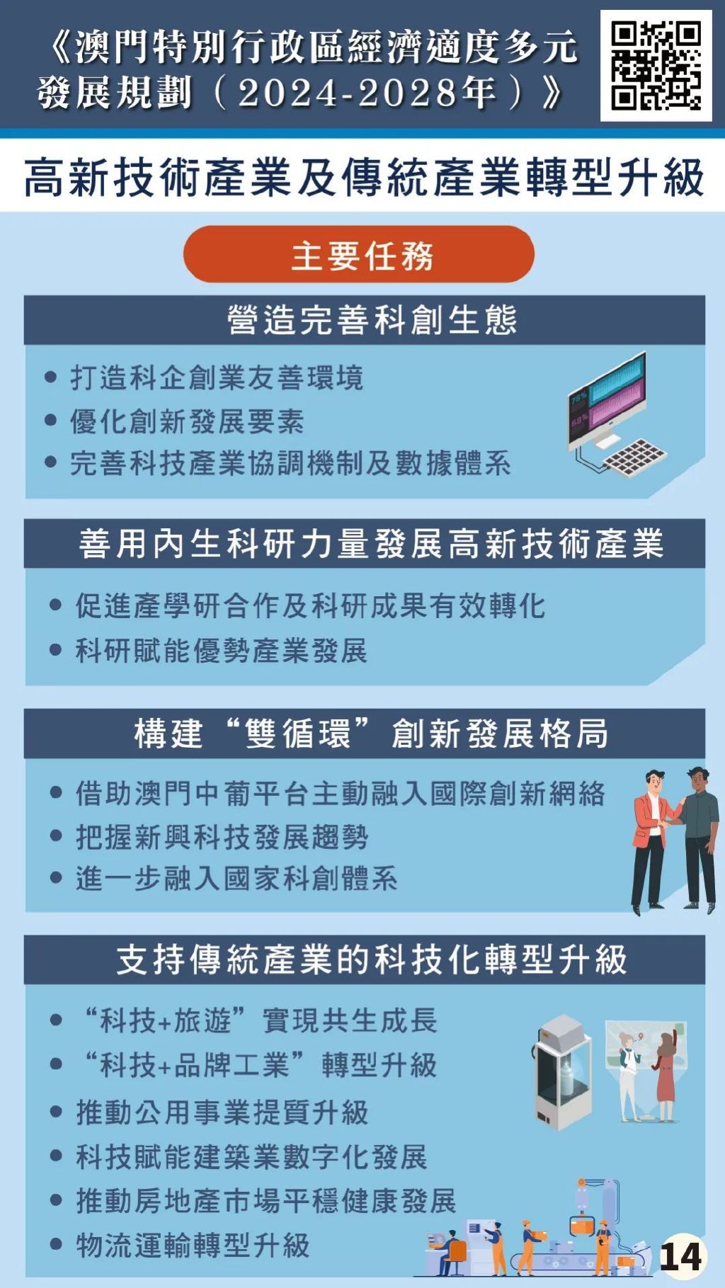 2024年澳门天天六开彩正版澳门,行政解答解释落实_蓝光版6.100.39