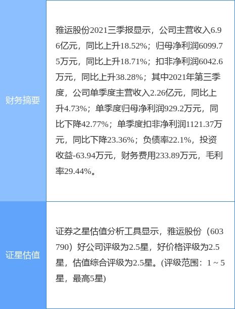 天下采彩与你同行资料旧版,试验解答解释落实_伙伴版5.9.43