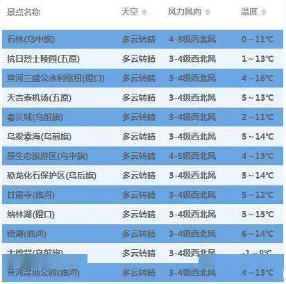 香港期期准正版资料大全,妥当解答解释落实_游玩版57.91.9