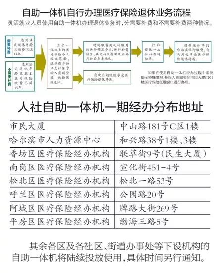 二四六天天免费资料门图讯最快开,缜密解答解释落实_基础版84.31.34