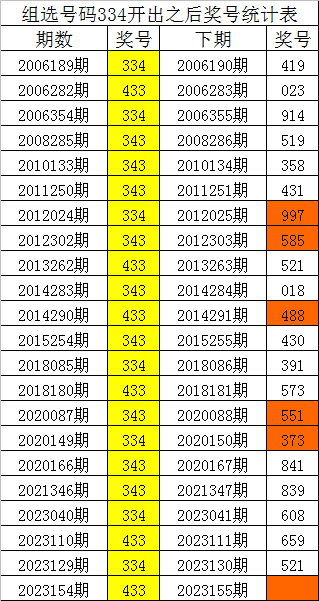 刘伯温四肖八码凤凰网,顾问解答解释落实_咨询版15.85.47