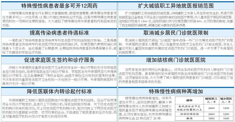 新奥彩2024年免费资料查询,凝重解答解释落实_扩展版24.34.80