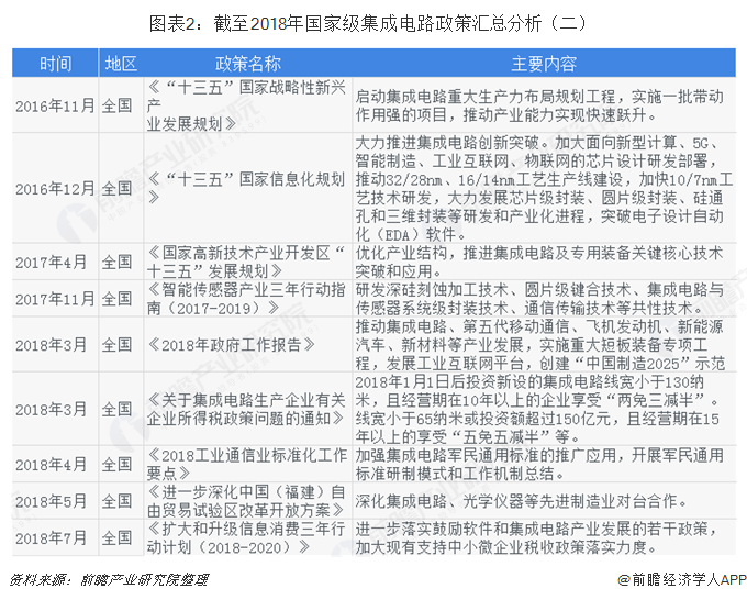 澳门最准最快资料龙门,集成解答解释落实_管理版3.33.83