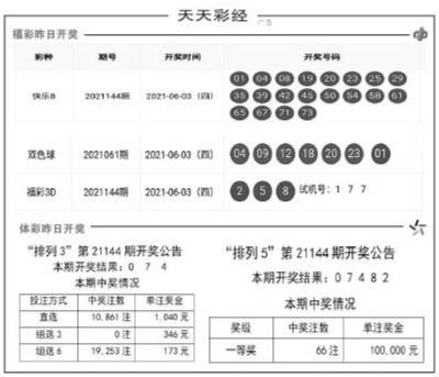 2024年12月3日 第8页