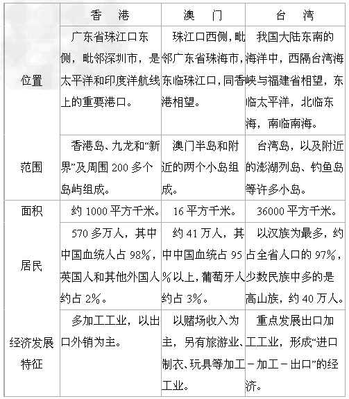 新澳门六最准精彩资料,足够解答解释落实_经济版65.83.5