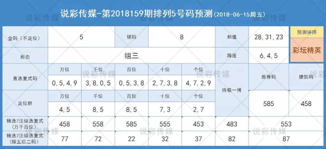 2024年新奥门天天开彩免费资料,理智解答解释落实_精英版6.58.91