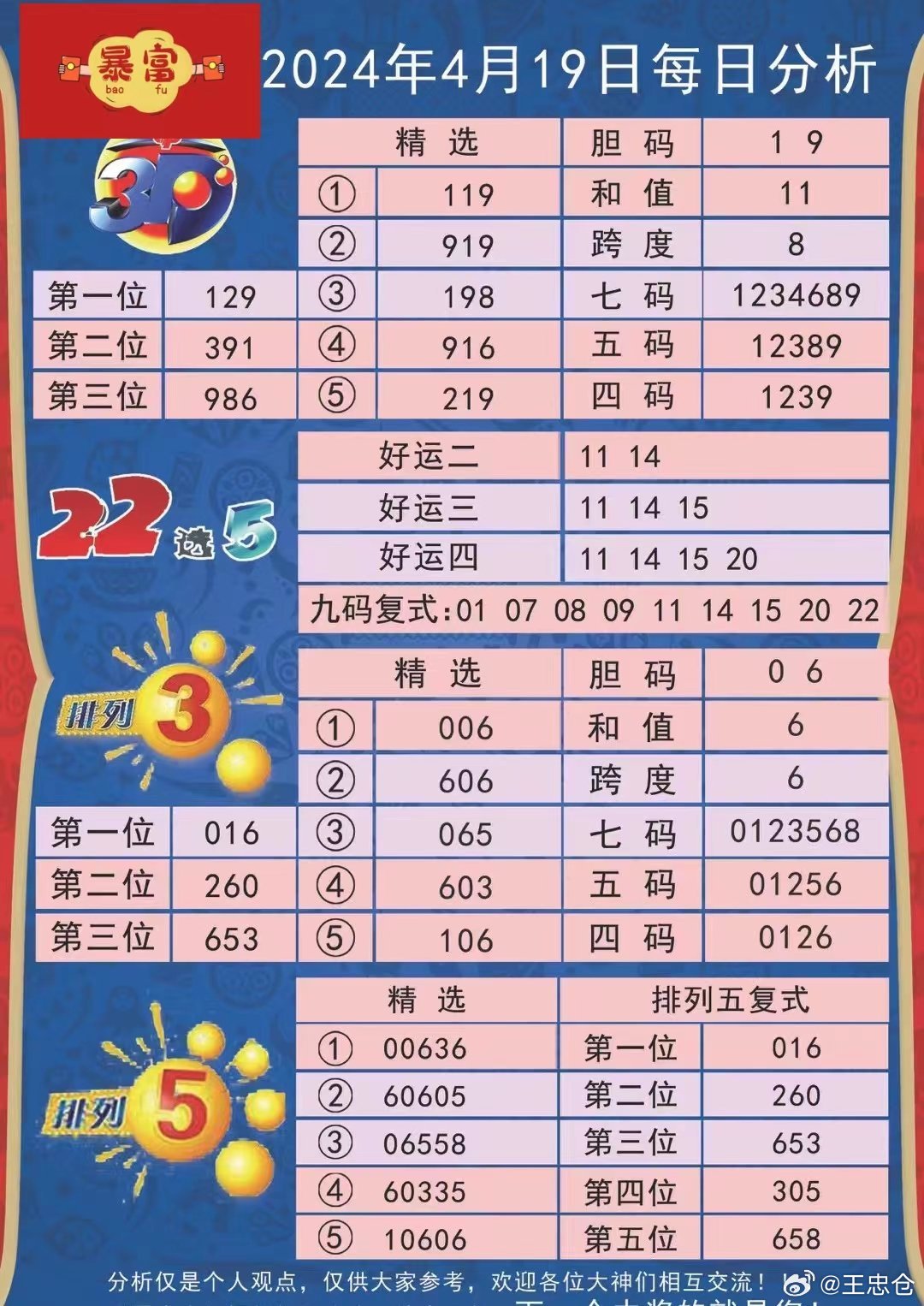 新澳资彩长期免费资料,详述解答解释落实_薄荷版84.42.76