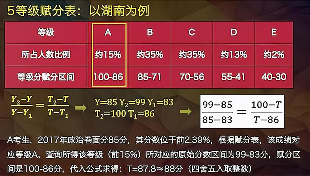 2024年12月7日 第3页