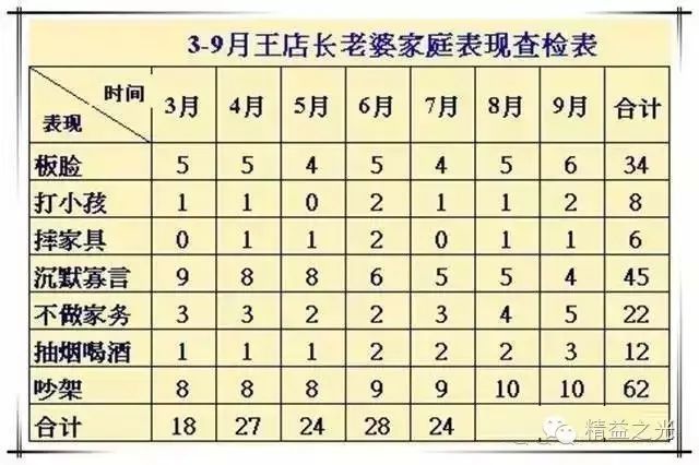 2024年12月8日 第51页