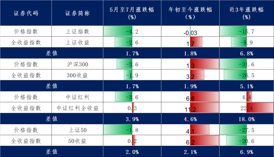 2024香港全年免费资料公开,数据解答解释落实_便利版51.27.84