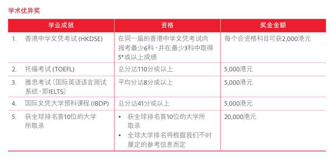 澳门三肖三码准100%,立刻解答解释落实_未来版10.35.11