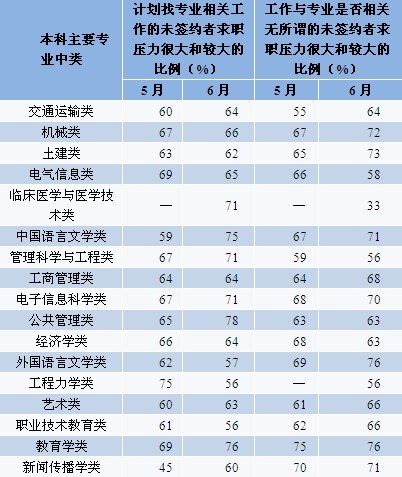 2024新澳精准资料免费,时间解答解释落实_亲和版66.100.28