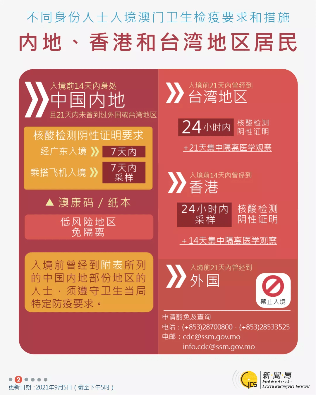 澳门精准资料管家婆,坦然解答解释落实_固定版20.40.27