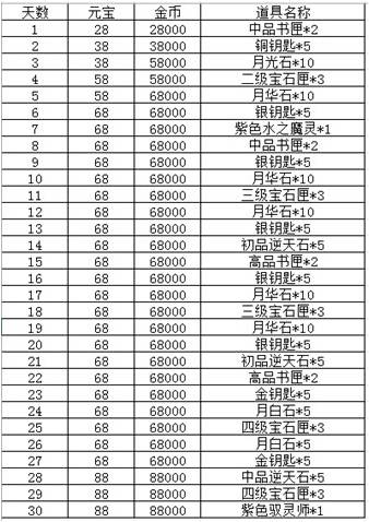 澳门最精准真正最精准龙门客栈,行政解答解释落实_特性版10.20.19