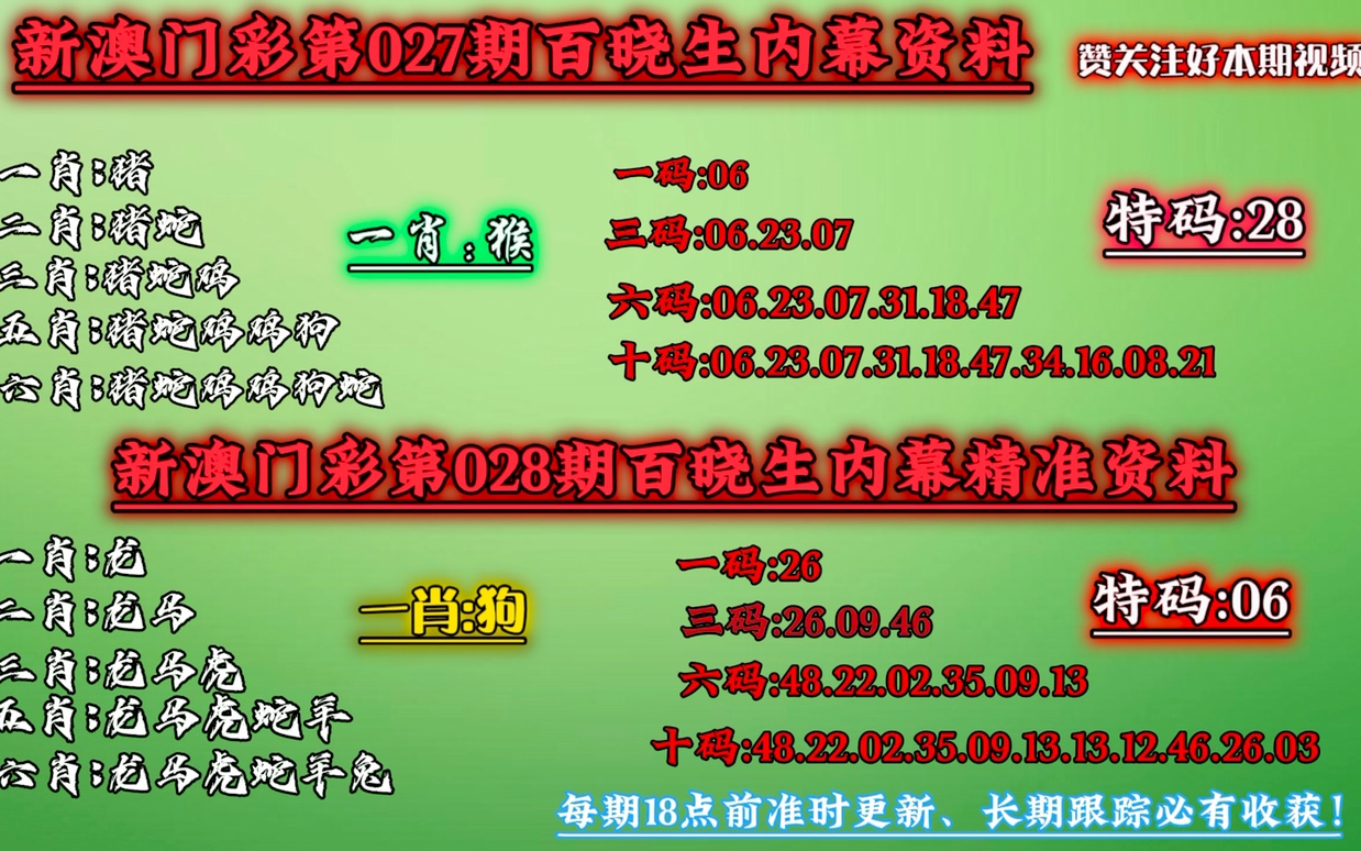 今晚澳门必中一肖一码适囗务目,集中解答解释落实_补充版32.20.44