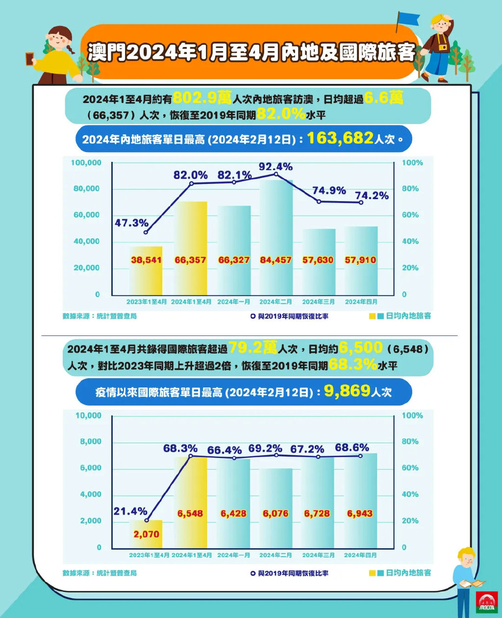 2024年香港内部资料最准,实证解答解释落实_加强版33.47.52