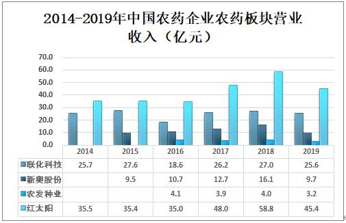 新奥最精准资料大全,优化解答解释落实_科技版72.89.33