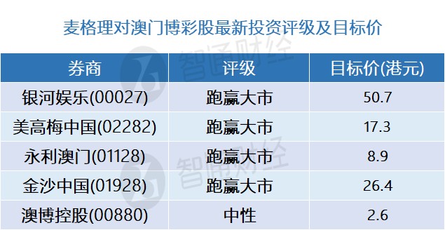 新澳2024年精准资料32期,时间解答解释落实_趣味版74.17.54