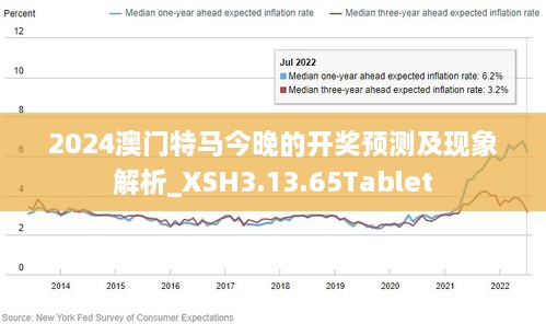 2024澳门特马今晚开什么,优化解答解释落实_高级版58.67.52