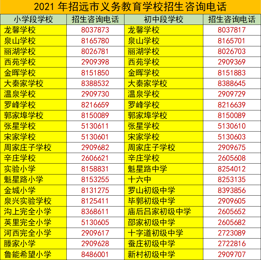 2024年开码结果澳门开奖,经验解答解释落实_速达版66.61.40