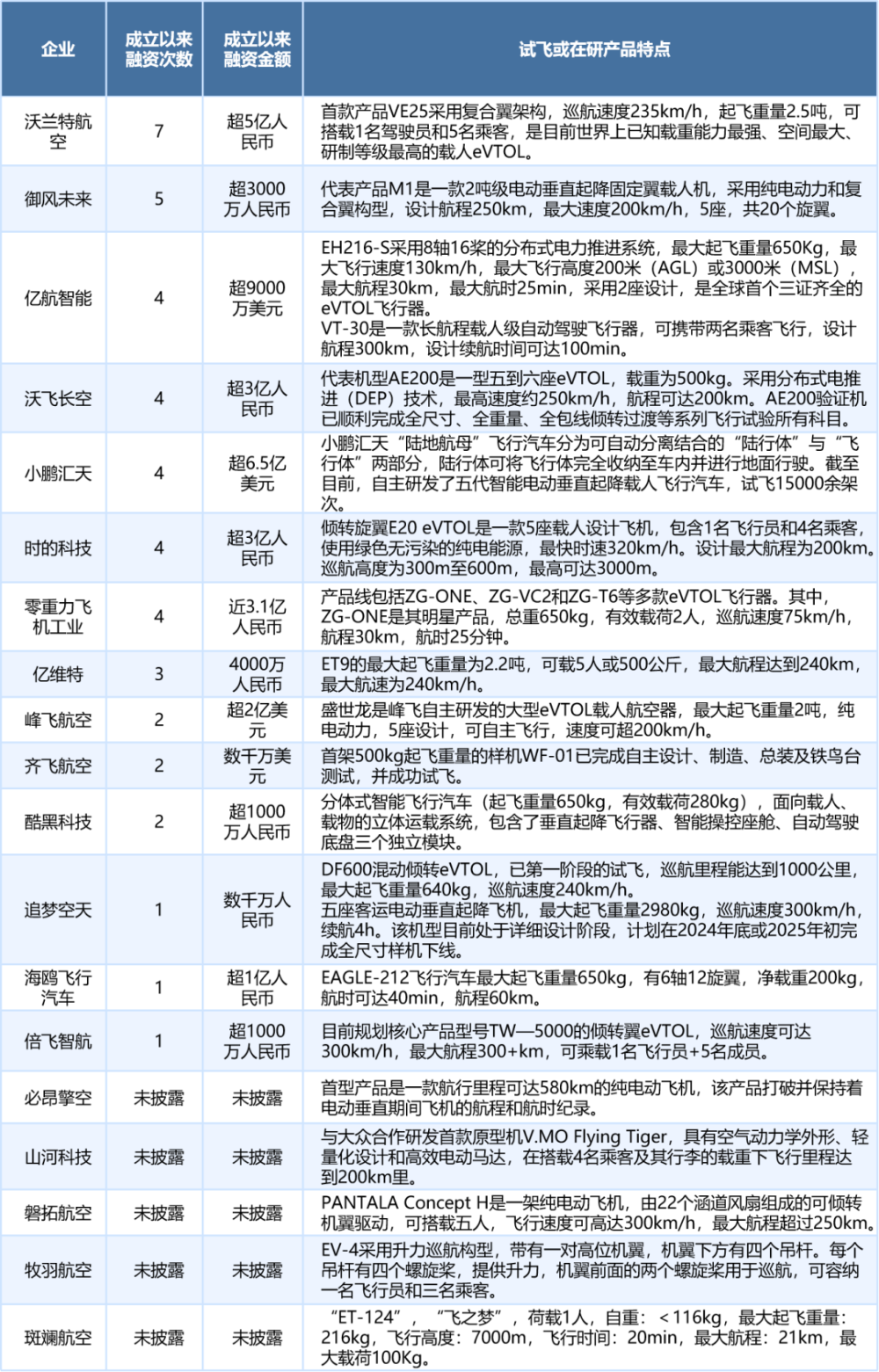 2024澳门天天六开彩免费,顾问解答解释落实_家庭版62.99.2