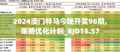 2024澳门四不像解析图,专项解答解释落实_精确版43.87.39