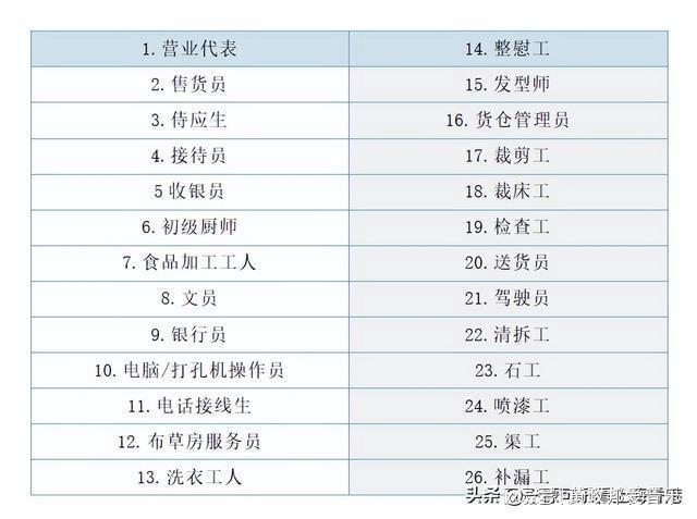 2024年香港正版资料费大全,问题解答解释落实_掌中版94.66.80