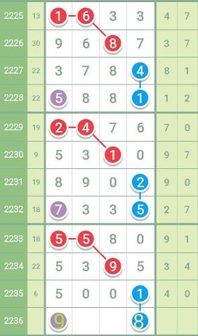 精准一肖100准确精准的含义,确诊解答解释落实_精英版59.30.73