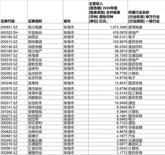 新澳门黄大仙8码大公开,多元解答解释落实_微型版97.78.66