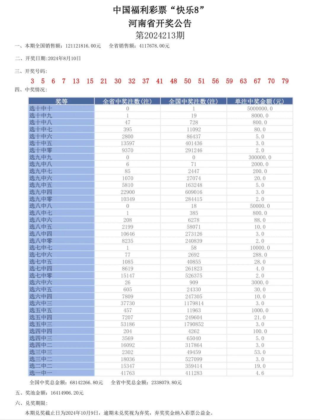 新奥六开彩资料2024,风范解答解释落实_活跃版22.33.89