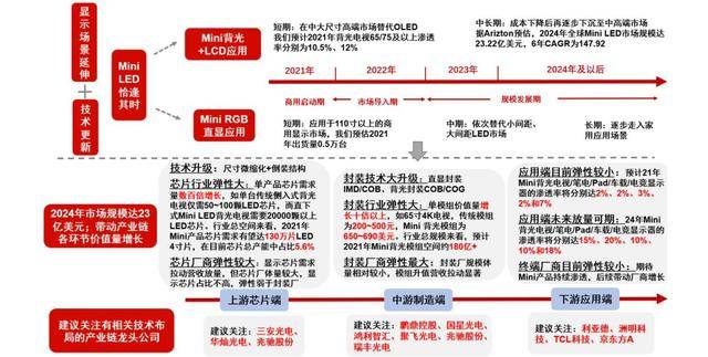 2024年澳门特马今晚开码,严密解答解释落实_迷你版21.24.98