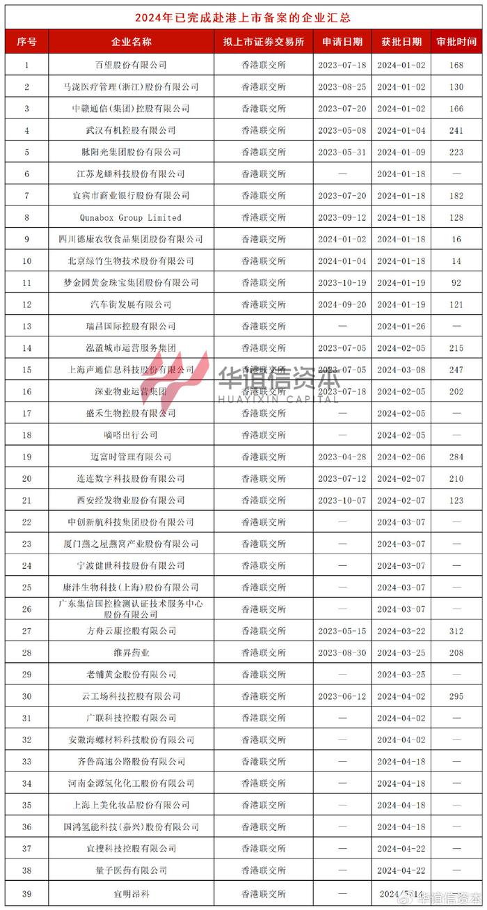 2024香港港六开奖记录,专科解答解释落实_企业版46.67.100