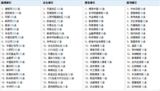 澳门一码一肖100准吗,项目解答解释落实_互动版95.34.8