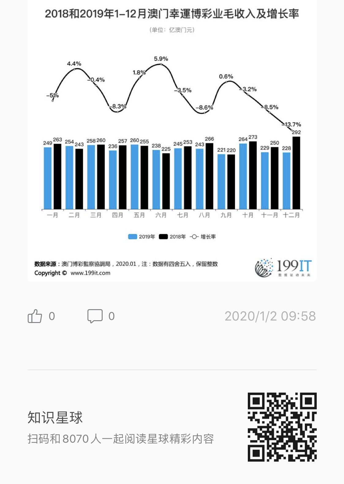 2024年12月16日 第4页