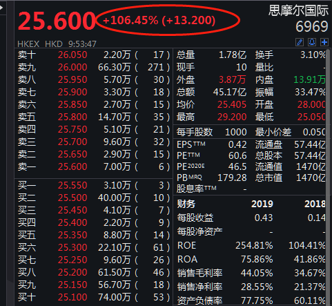 新澳门六开资料大全,全局解答解释落实_桌面版66.100.64