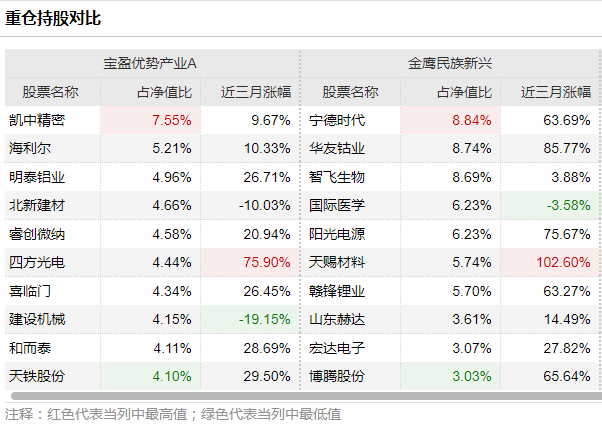 澳门平特一肖100%准资优势,权柄解答解释落实_新手版1.57.58