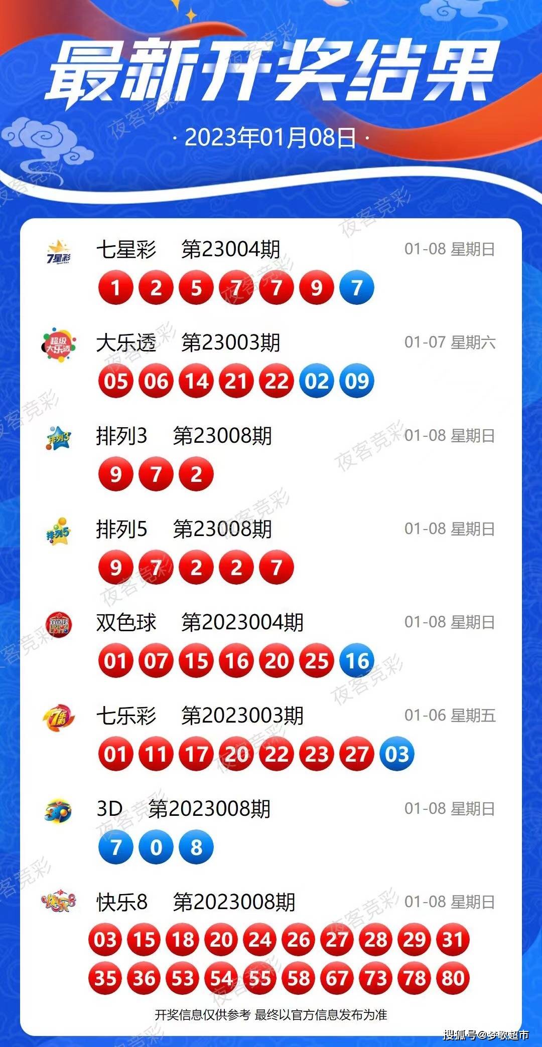 2024新澳今晚开奖号码139,跨部解答解释落实_版本版75.8.26