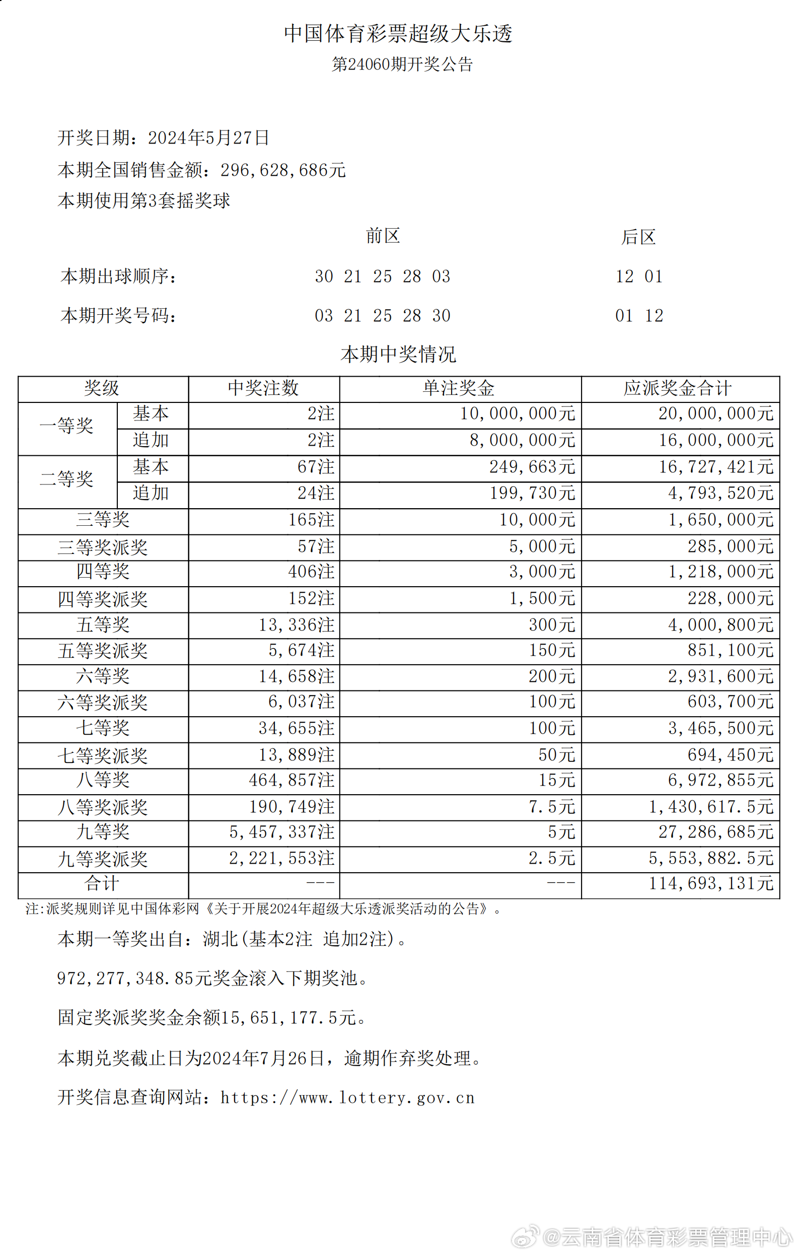 2024新奥开奖结果查询,实证解答解释落实_专属版31.94.76