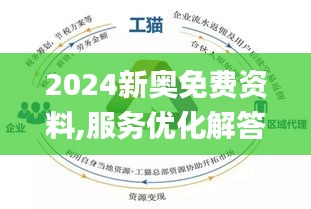 2024新奥今晚开什么下载,睿智解答解释落实_单独版50.54.13