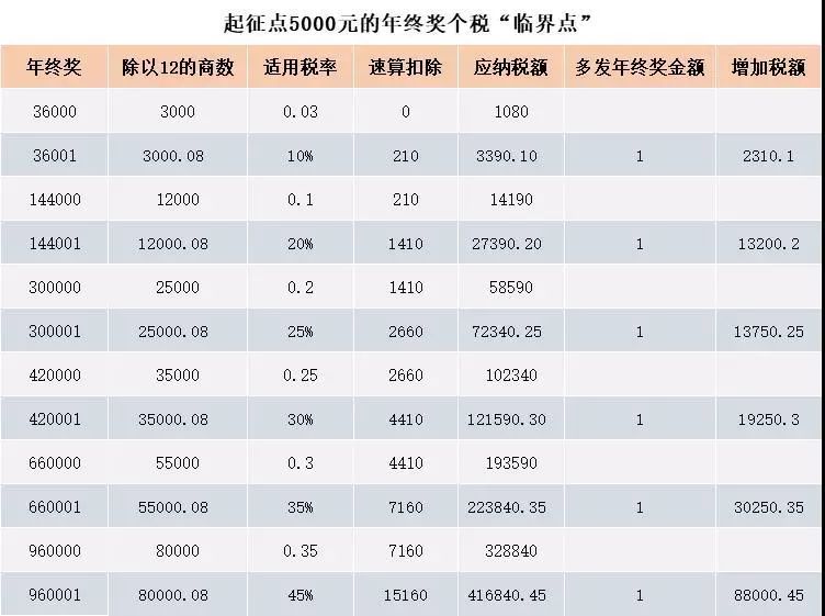 2024年12月18日 第15页