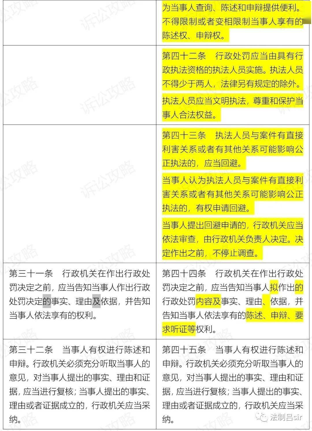 2024年新澳门今,严谨解答解释落实_订阅版53.60.37